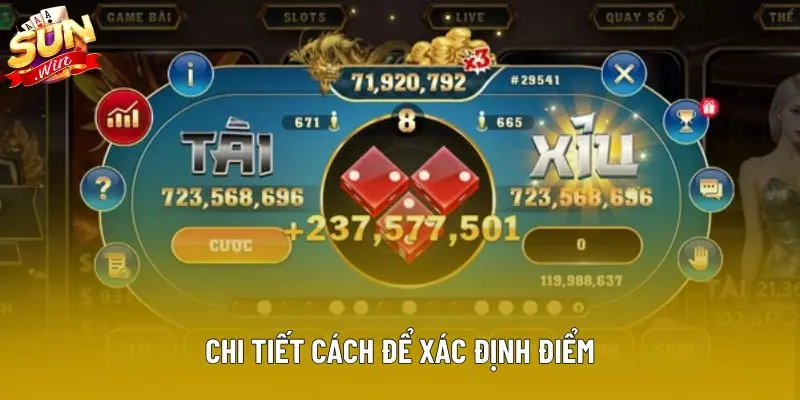 Chi tiết cách để xác định điểm